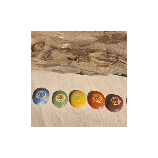Chakra Palm Stone Set – 7 Healing Crystals for Chakra Balancing & Meditation